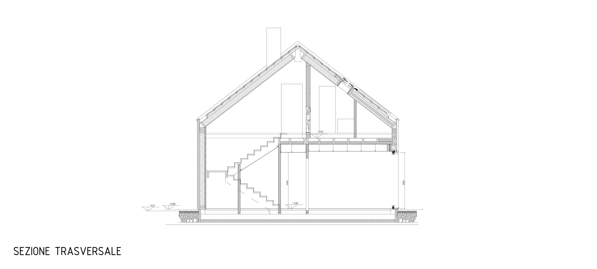 CASA  BIM